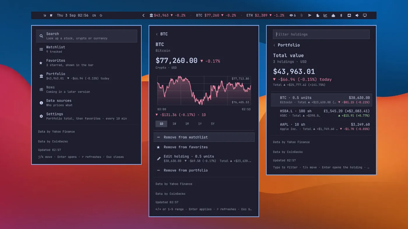 The Markets strip in the bar over the hub, an instrument's page with its chart, and the portfolio